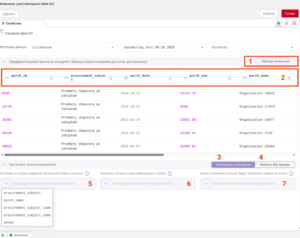 Luxms BI 11.2: Революция в производительности и удобстве для пользователей